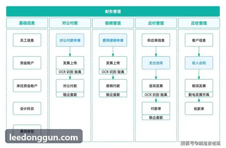 J9全域门店布局与数据大屏