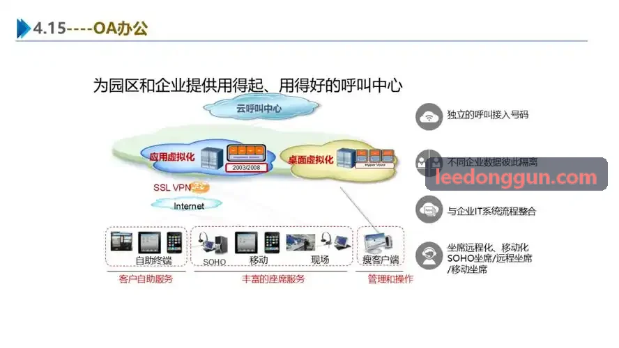 J9商圈选址策略指引